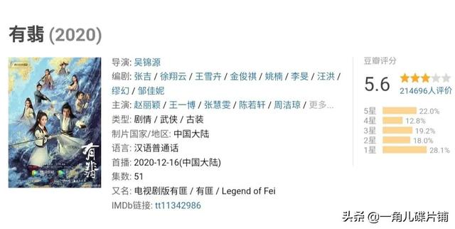 斗罗大陆肖战剧情简介（肖战斗罗大陆1集毁原著）(5)
