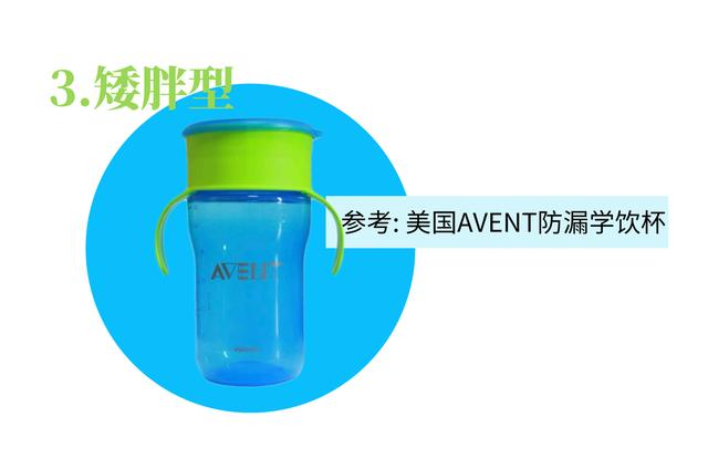 儿童用的水杯哪种好（儿童水杯的优缺点对比）(35)