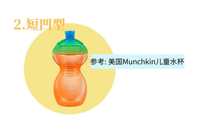 儿童用的水杯哪种好（儿童水杯的优缺点对比）(34)