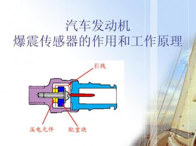 ​发动机的10种传感器（发动机）