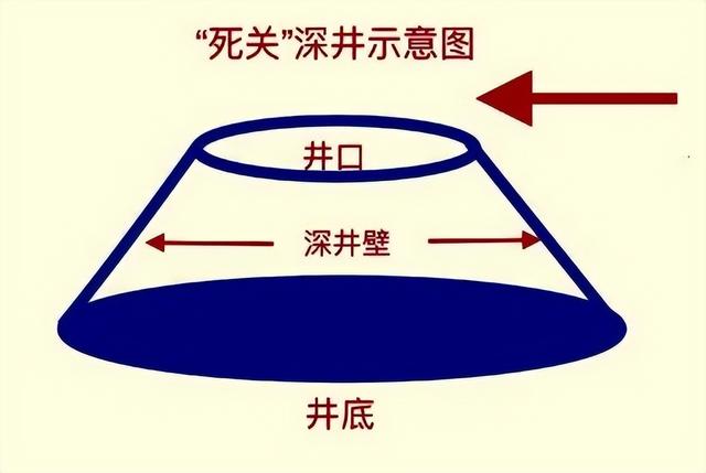 峨眉山金顶又一跳崖事件（峨眉九龙洞频频有人失踪）(13)