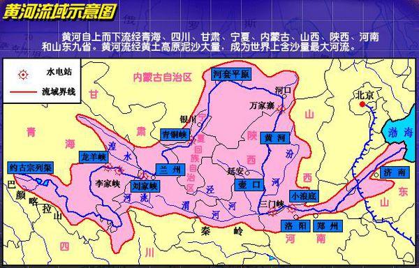 华夏民族母亲河黄河（中华民族的母亲河）(7)