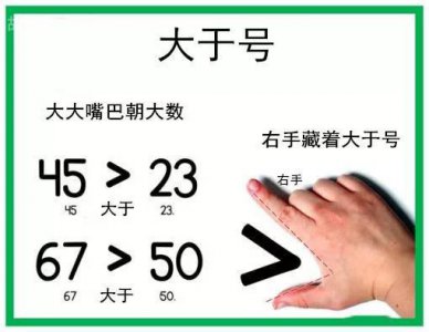 ​大于号小于号等于号的正确写法（大于号和小于号怎么分别）