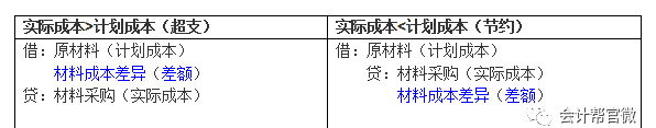 淘宝和拼多多有些产品售价甚至比成本价还低，并且还包邮，我想知道商家是怎么盈利的