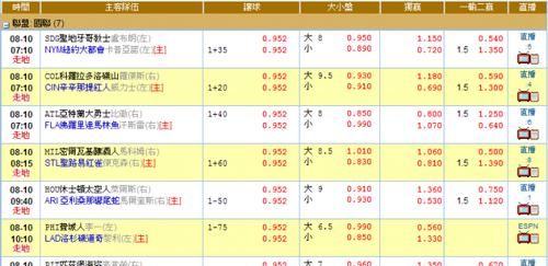 世界杯附加赛是什么意思