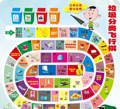 飞行棋规则，简明扼要
