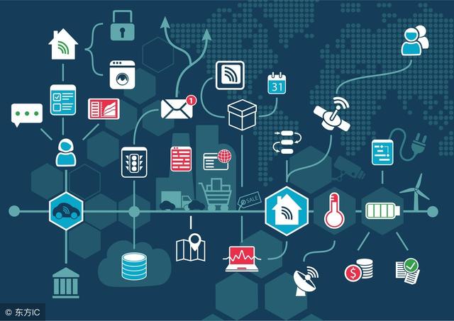 高中信息技术的功能或作用知识点（高中信息技术基础知识整理）(35)