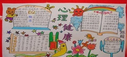 儿童心理健康的手抄报内容