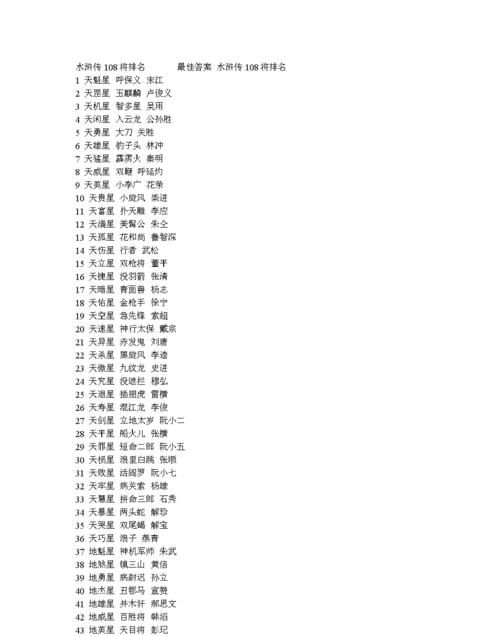 水浒传十大猛将排名