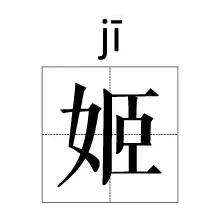 芈姓后来演变出哪36个姓：那些正在消失的姓氏(3)