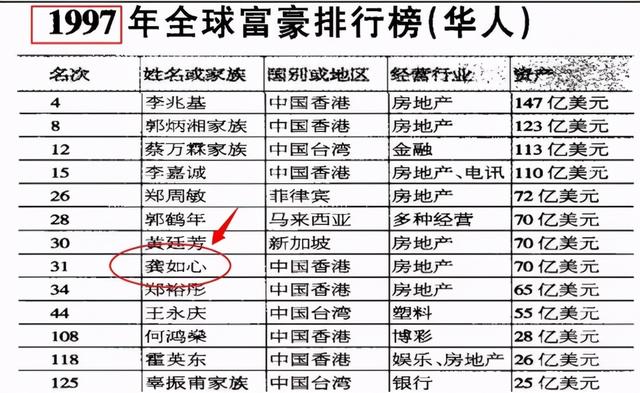 盘点富豪绑架案之后的故事（坐拥800亿丈夫遭绑架）(13)
