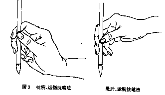 如何练好楷书毛笔字（毛笔楷书入门全解）(4)