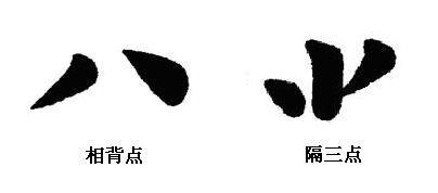 如何练好楷书毛笔字（毛笔楷书入门全解）(33)