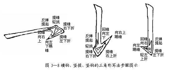 如何练好楷书毛笔字（毛笔楷书入门全解）(16)