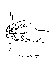 如何练好楷书毛笔字（毛笔楷书入门全解）(3)