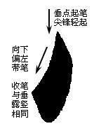如何练好楷书毛笔字（毛笔楷书入门全解）(29)
