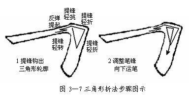 如何练好楷书毛笔字（毛笔楷书入门全解）(15)