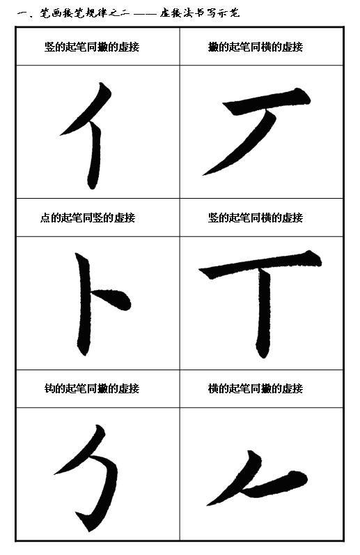 如何练好楷书毛笔字（毛笔楷书入门全解）(35)