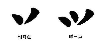 如何练好楷书毛笔字（毛笔楷书入门全解）(32)
