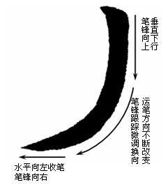 如何练好楷书毛笔字（毛笔楷书入门全解）(22)