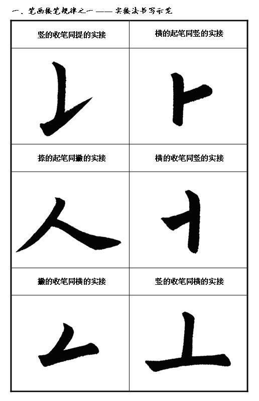 如何练好楷书毛笔字（毛笔楷书入门全解）(34)