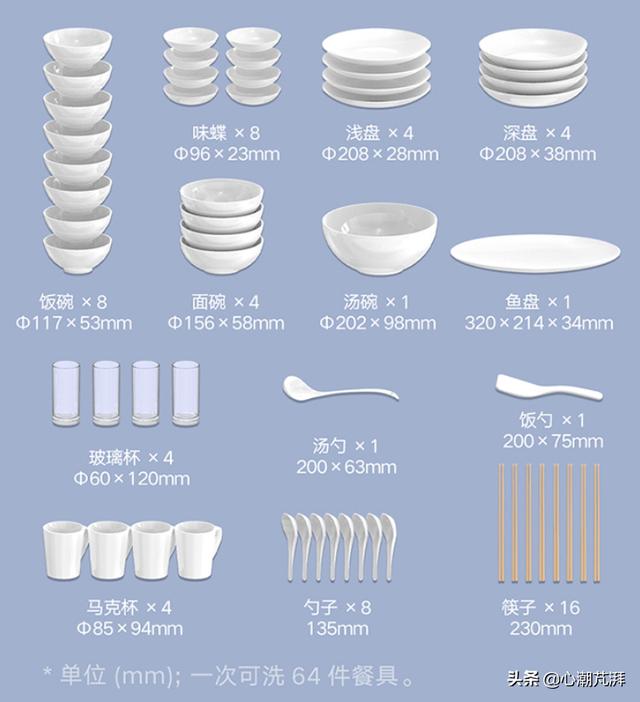 洗碗机测评排行榜前十名小型（8大品牌16款机型推荐随你备战六一八）(9)