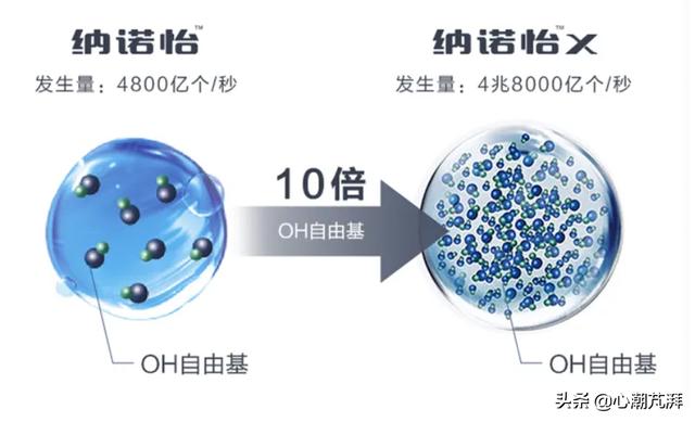 洗碗机测评排行榜前十名小型（8大品牌16款机型推荐随你备战六一八）(53)