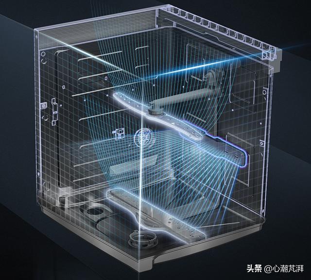 洗碗机测评排行榜前十名小型（8大品牌16款机型推荐随你备战六一八）(30)