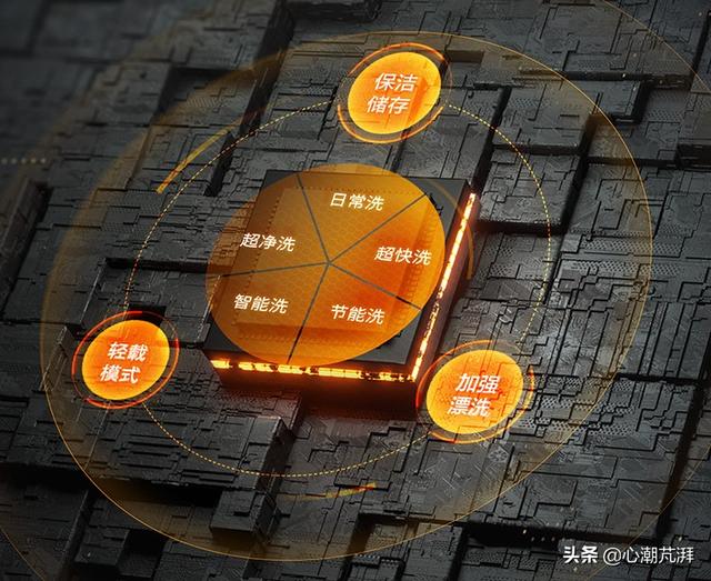 洗碗机测评排行榜前十名小型（8大品牌16款机型推荐随你备战六一八）(32)