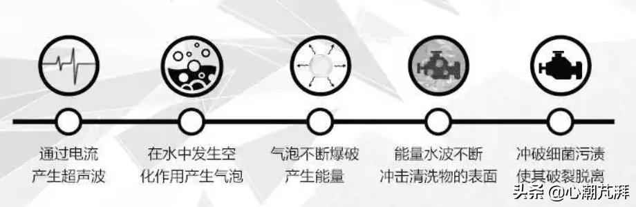 洗碗机测评排行榜前十名小型（8大品牌16款机型推荐随你备战六一八）(61)