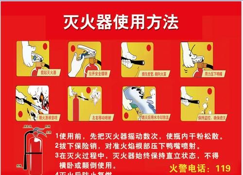 灭火器的正确使用方法