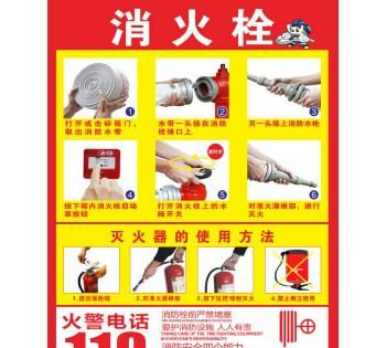 灭火器的使用顺序要点可归纳为