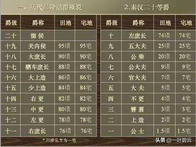马谡大意失街亭原因（马谡失街亭原因何在）(2)