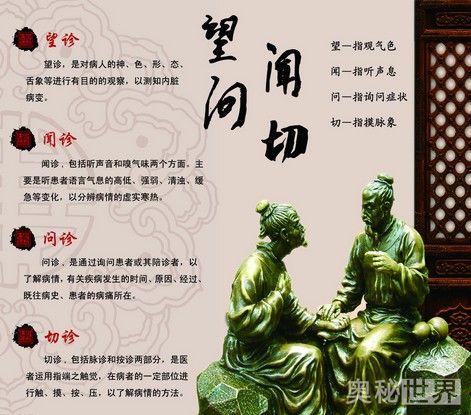 望闻问切是由谁总结出来的（望闻问切是谁发明的）(1)