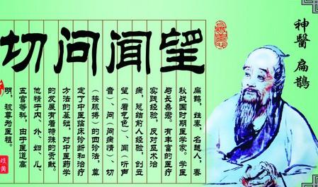 望闻问切是由谁总结出来的（望闻问切是谁发明的）(6)