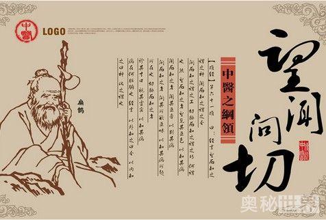 望闻问切是由谁总结出来的（望闻问切是谁发明的）(13)