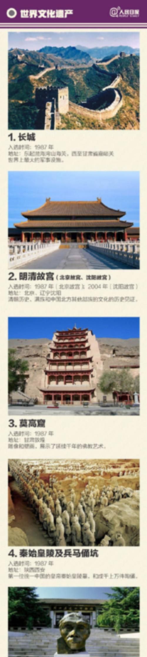 中国被列入世界遗产名录的文化遗产，自然遗产，文化和自然双遗产分别有哪些
