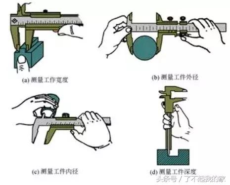 如何认识游标卡尺（游标卡尺知识一文打尽）(64)
