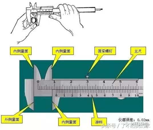 如何认识游标卡尺（游标卡尺知识一文打尽）(45)