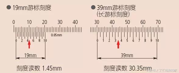 如何认识游标卡尺（游标卡尺知识一文打尽）(14)