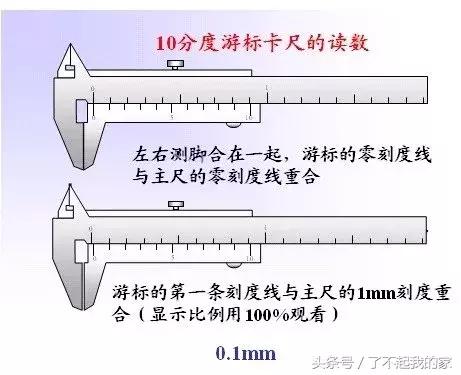 如何认识游标卡尺（游标卡尺知识一文打尽）(35)