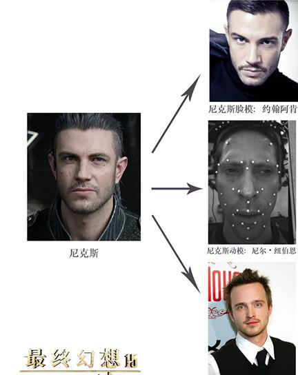 如何评价最终幻想15王者之剑（王者之剑同样是烧几个亿）(43)