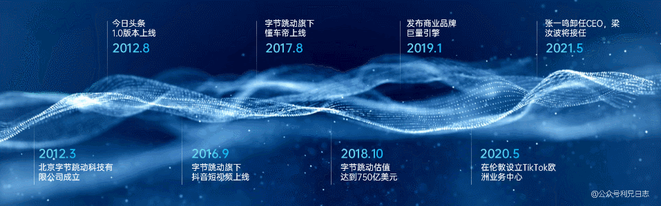 小米12 发布会全过程（小米12发布会PPT忒酷了）(9)