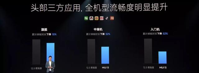 小米12 发布会全过程（小米12发布会PPT忒酷了）(44)