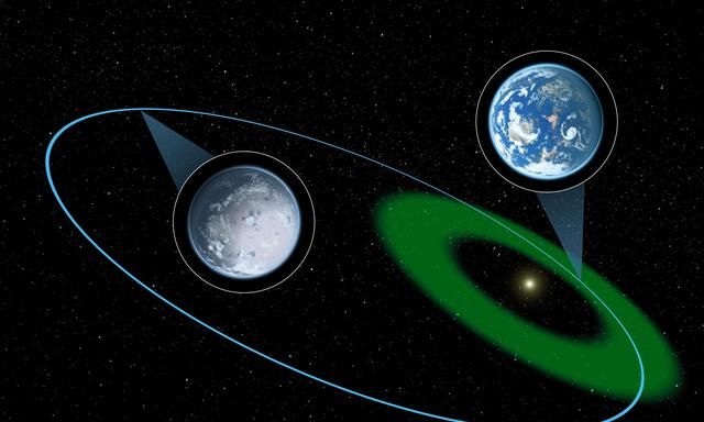 太阳在哪一天离地球最远，太阳什么时候离地球最近？图9