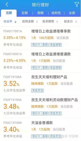 现在余额宝产品哪个更好（余额宝的替代品有哪些）(6)