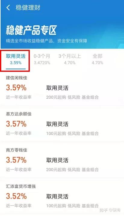 现在余额宝产品哪个更好（余额宝的替代品有哪些）(9)
