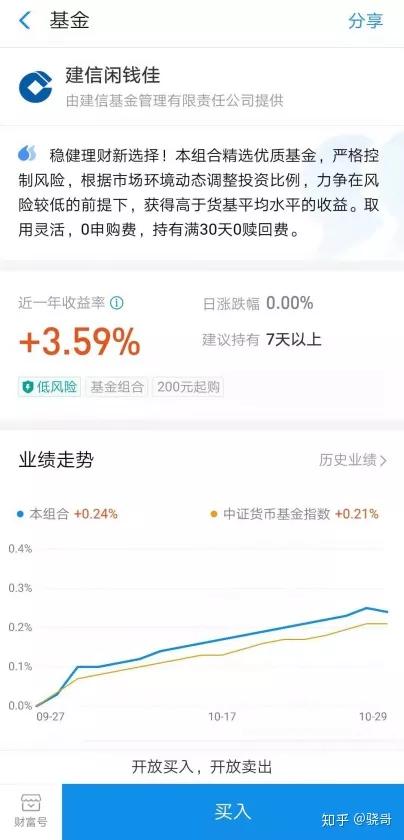 现在余额宝产品哪个更好（余额宝的替代品有哪些）(10)