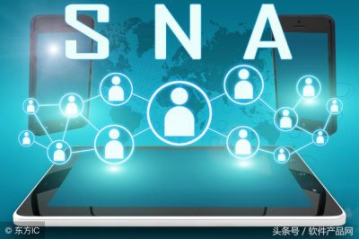 ​办公自动化软件高级应用（办公自动化应用系统软件分享）