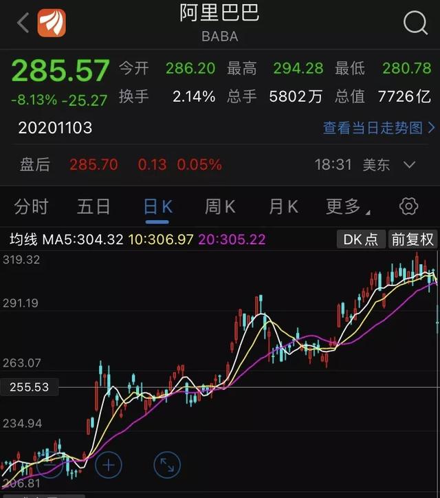 对马云事件的看法（马云被约谈意味着什么）(4)